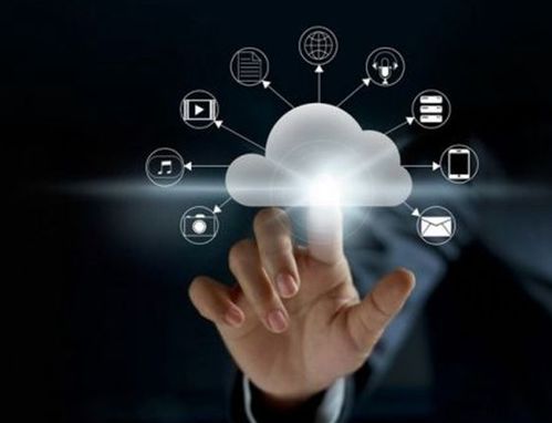 網站建設的四種常見類型